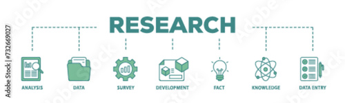 Research banner web icon illustration concept with icon of analysis, data, survey, development, fact, knowledge and data entry icon live stroke and easy to edit 