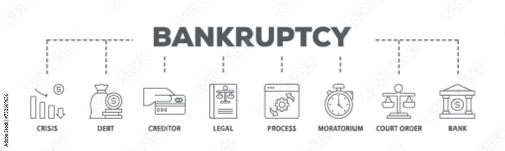 Bankruptcy banner web icon illustration concept with icon of bank ,court order, legal, moratorium, process, creditor, debt, crisis icon live stroke and easy to edit 