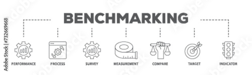 Benchmarking banner web icon illustration concept with icon of performance, process, survey, measurement, compare, target, and indicator icon live stroke and easy to edit 