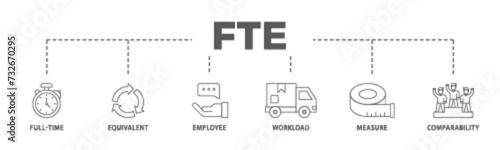 FTE banner web icon illustration concept with icon of defi  white paper  play to earn  digital token  nft  blockchain  pool rewards and staking icon live stroke and easy to edit 