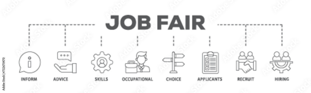 Job fair banner web icon illustration concept with icon of the information, advice, skills, occupational, applicants, recruit, and hiring icon live stroke and easy to edit Job fair banner web icon illustration concept with icon of the information, advice, skills, occupational, applicants, recruit, and hiring icon live stroke and easy to edit