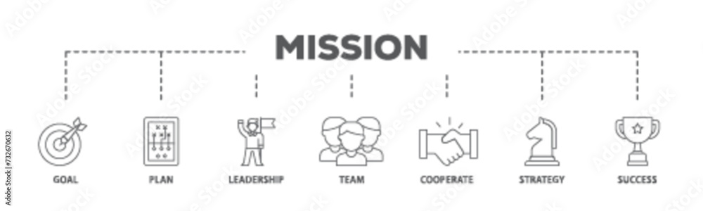 Mission banner web icon illustration concept with icon of goal, plan, leadership, team, cooperate, strategy and success icon live stroke and easy to edit Mission banner web icon illustration concept with icon of goal, plan, leadership, team, cooperate, strategy and success icon live stroke and easy to edit