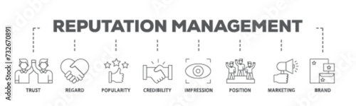 Reputation management banner web icon illustration concept with icon of brand, marketing, credibility, position, impression, popularity, regard, trust icon live stroke and easy to edit 
