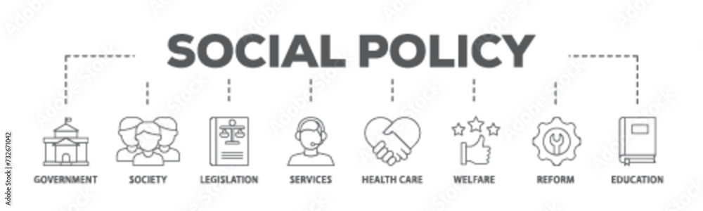 Social policy banner web icon illustration concept with icon of education, reform, services, welfare, health care ,legislation, society, government icon live stroke and easy to edit Social policy banner web icon illustration concept with icon of education, reform, services, welfare, health care ,legislation, society, government icon live stroke and easy to edit