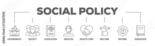 Social policy banner web icon illustration concept with icon of education, reform, services, welfare, health care ,legislation, society, government icon live stroke and easy to edit 