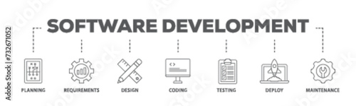 Software development banner web icon illustration concept with icon of planning, requirements, design, coding, testing, deploy and maintenance icon live stroke and easy to edit 