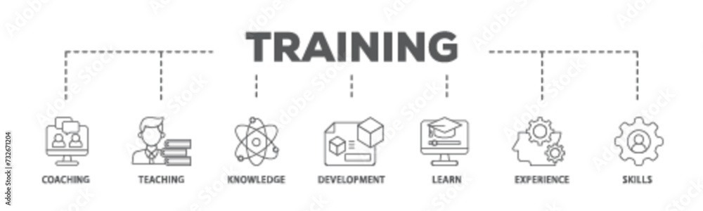 Training and development banner web icon illustration concept with icon of trainer, professional development, supervisory, trainee, instructor, coaching icon live stroke and easy to edit Training and development banner web icon illustration concept with icon of trainer, professional development, supervisory, trainee, instructor, coaching icon live stroke and easy to edit