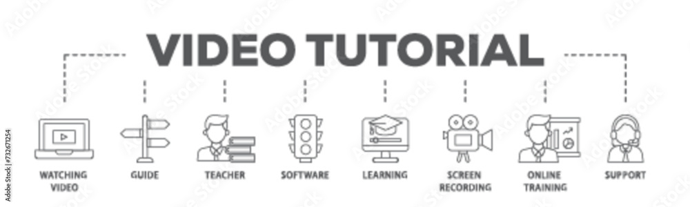 Video tutorial banner web icon illustration concept with icon of watching video, guide, teacher, software, learning, screen recording, online training, support icon live stroke and easy to edit Video tutorial banner web icon illustration concept with icon of watching video, guide, teacher, software, learning, screen recording, online training, support icon live stroke and easy to edit