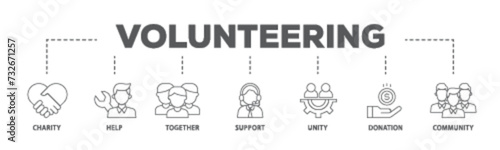 Volunteering banner web icon illustration concept with icon of charity, help, together, support, unity, donation, and community icon live stroke and easy to edit  © Tiger