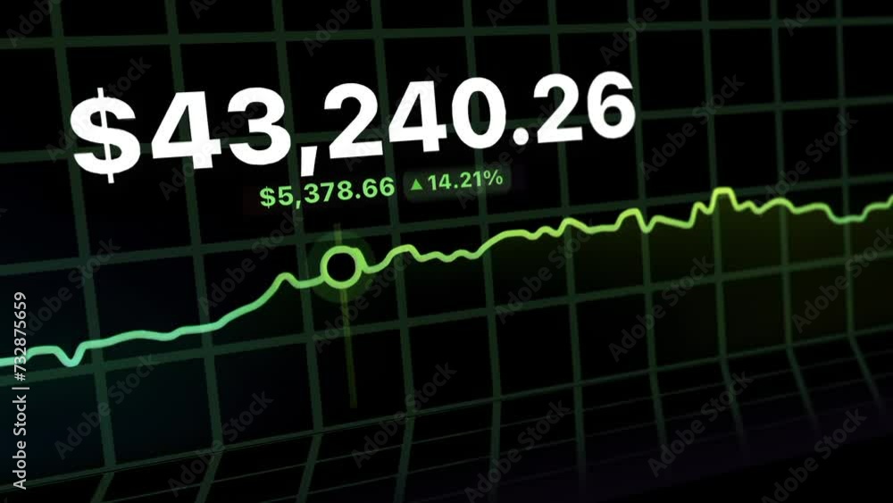 A close-up view of a cryptocurrency investment chart. A close-up view of a cryptocurrency investment chart.