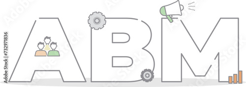 ABM（アカウントベース°マーケティング）のフラットデザイン