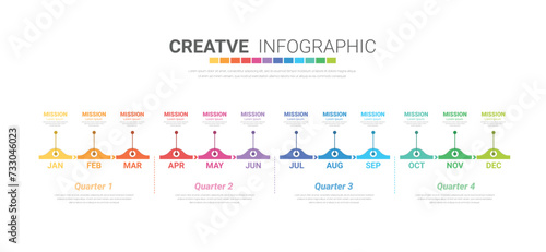 Timeline for 1 year, calendar, 12 months, Presentation business 4 quarter, Infographic Timeline can be used for workflow, process diagram, flow chart.