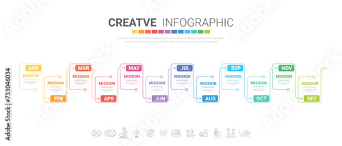 Wallpaper Mural Infographics element design for all month, 12 months, can be used for Business workflow, process diagram, flow chart. Torontodigital.ca