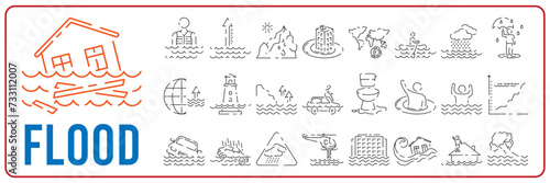 Global disasters. Modern vector plain line design icon. Drought, flood and water. Plant and nature or farm. Famine and insurance. Line icon set