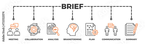 Brief banner web icon vector illustration concept for a briefing of business plan with an icon of meeting, collaboration, analysis, brainstorming, plan, communication, and summary