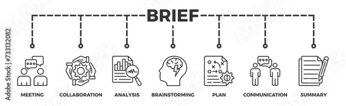Brief banner web icon vector illustration concept for a briefing of business plan with an icon of meeting, collaboration, analysis, brainstorming, plan, communication, and summary