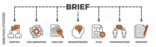 Brief banner web icon vector illustration concept for a briefing of business plan with an icon of meeting, collaboration, analysis, brainstorming, plan, communication, and summary