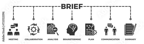 Brief banner web icon vector illustration concept for a briefing of business plan with an icon of meeting, collaboration, analysis, brainstorming, plan, communication, and summary