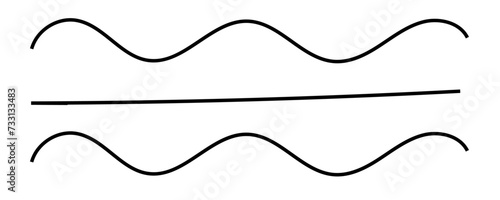 Abstract wave lines on white background. Set of many waves lines background. Abstract horizontal wavy curve lines background.