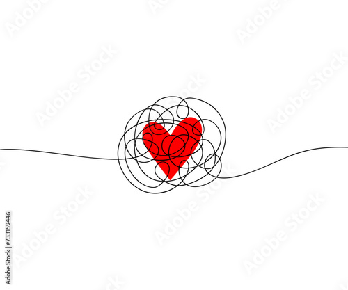 concept of difficulty in romantic relationship