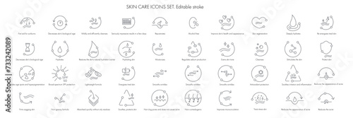 Beauty skin care icon pack set for patch, cream, mask cosmetic and beauty product, medical clinic, web, packaging. Vector stock illustration isolated on white background. Editable stroke.
