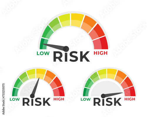 Risk meter Speedometer set. Gauge meter. High risk. Scale, level of performance. Vector illustration