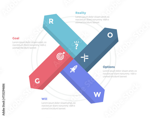 GROW coaching model infographics template diagram with long rectangle union shape circular cycle with 4 point step design for slide presentation