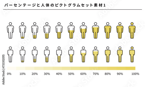 パーセンテージと人体のピクトグラム素材1、ベクター