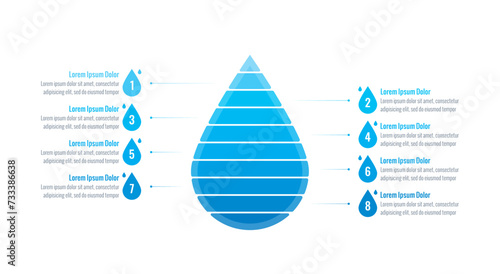 Infographic template for environment, education, business, printing, technology world. water drop infographic template. eight steps information template