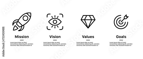 Mission, Vision, Values and Goals Icon Set. Rocket launch, Target, Diamond, Light bulb, icon . company purpose flat icons. business creative concept with 4 steps. web page template. editable stroke