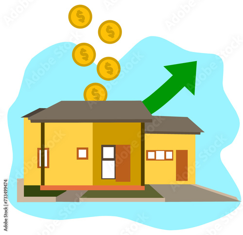 House investment