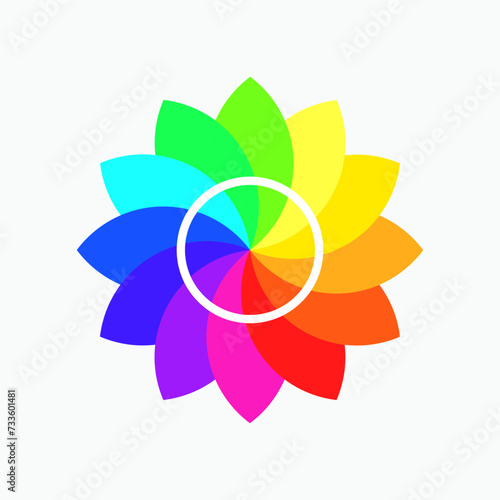 Hue of Color. Kinds of Colour Separation. Hue Icon. Color Wheel - Vector