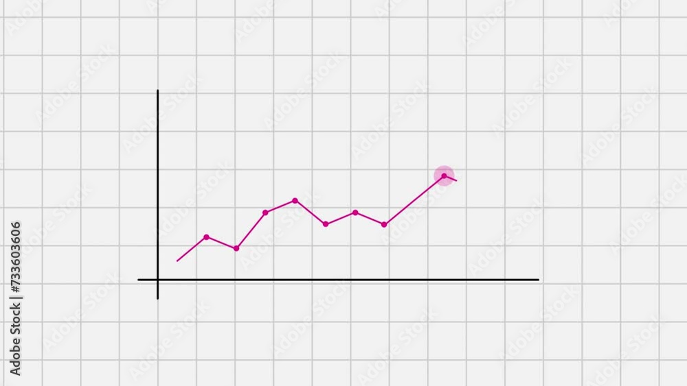 Single Line graph with axis against a graph background and green screen. Business data graph chart of stock market trend. Grow chart business concept. Animation for yours presentation. Alpha channel. Single Line graph with axis against a graph background and green screen. Business data graph chart of stock market trend. Grow chart business concept. Animation for yours presentation. Alpha channel.