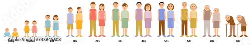 男女の赤ちゃんから80代までの成長イラストセット_全身