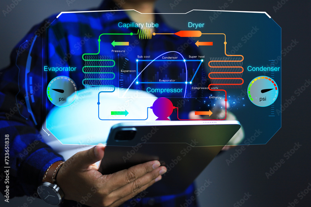 View of Non-Invasive AC Energy Monitoring with Home Assistant