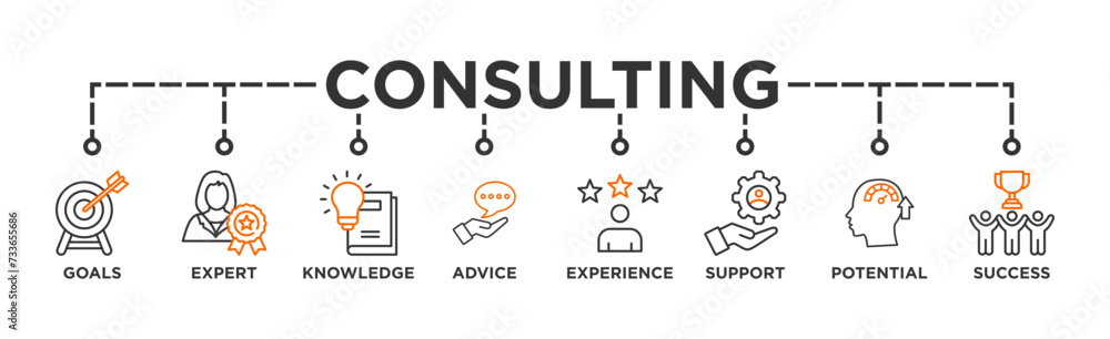 Consulting banner web icon vector illustration concept for business consultation with an icon of goals, expert, knowledge, advice, experience, support, potential, and success Consulting banner web icon vector illustration concept for business consultation with an icon of goals, expert, knowledge, advice, experience, support, potential, and success
