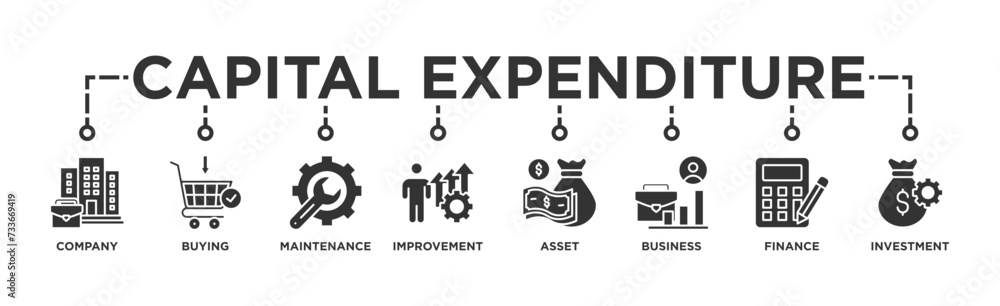 Capital expenditure banner web icon vector illustration concept with icon of company, buying, maintenance, improvement, asset, business, finance, investment - obrazy, fototapety, plakaty 