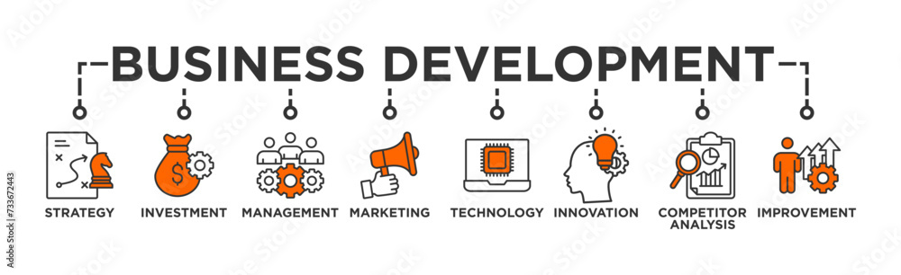 Business development banner web icon vector illustration concept with icon of strategy, investment, management, marketing, technology, innovation, competitor analysis, improvement