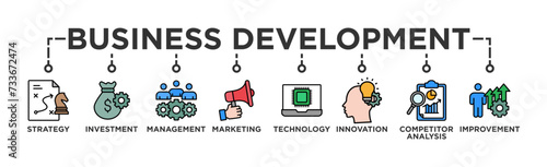 Business development banner web icon vector illustration concept with icon of strategy, investment, management, marketing, technology, innovation, competitor analysis, improvement