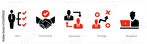 skills, partnership and teamwork
