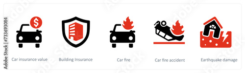 Car insurance value and car fire