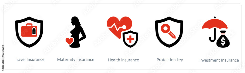 travel insurance and Maternity Insurance travel insurance and Maternity Insurance