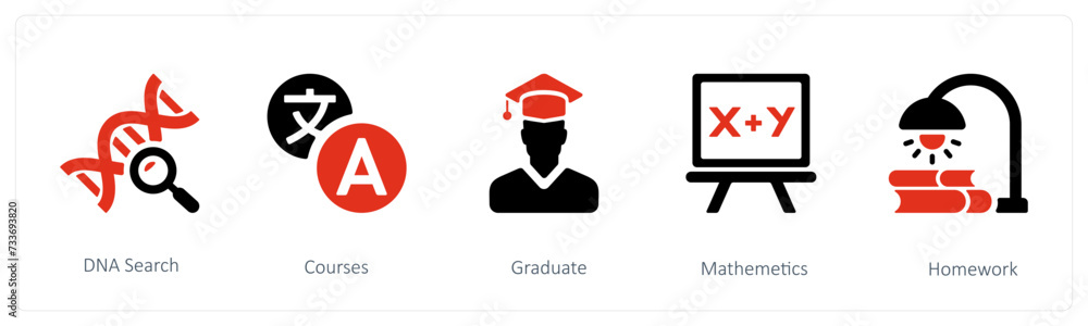 Fototapeta premium dna search, courses and graduate