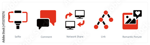 selfie, comment and network share