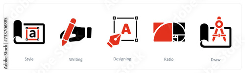 Style, writing and Designing