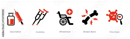 Vaccination, Crutches, Wheelchair