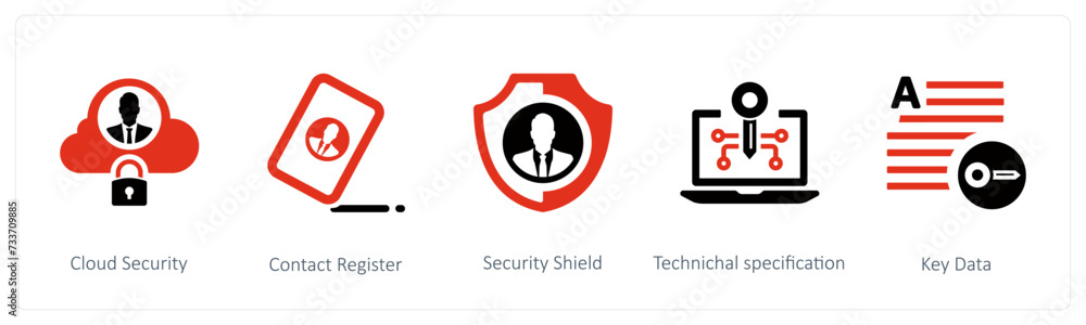 Cloud Security, Contact Register Cloud Security, Contact Register