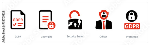 GDPR, copyright, Security Break