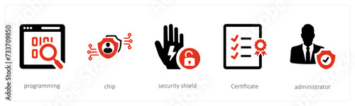 programming, chip, security shield