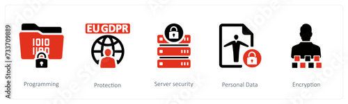 Programming, Protection